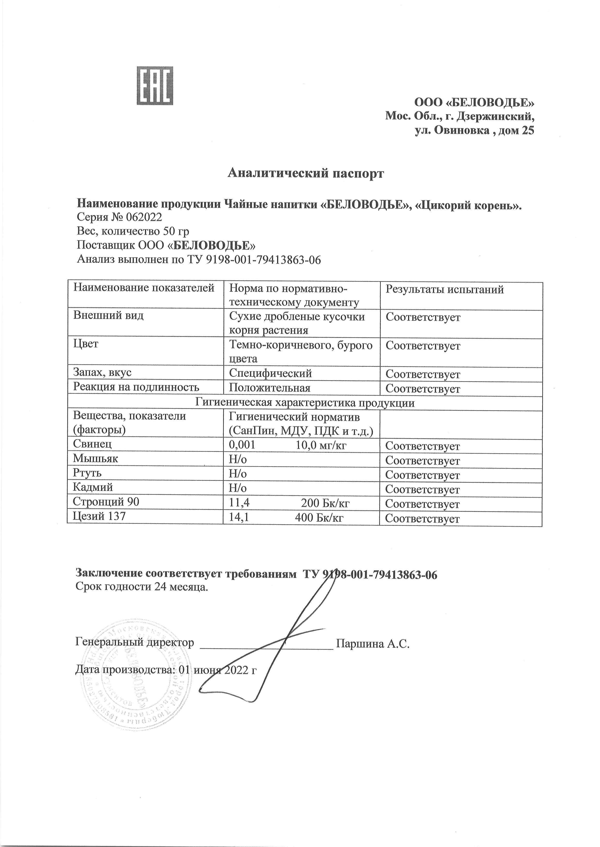 Паспорт №062022